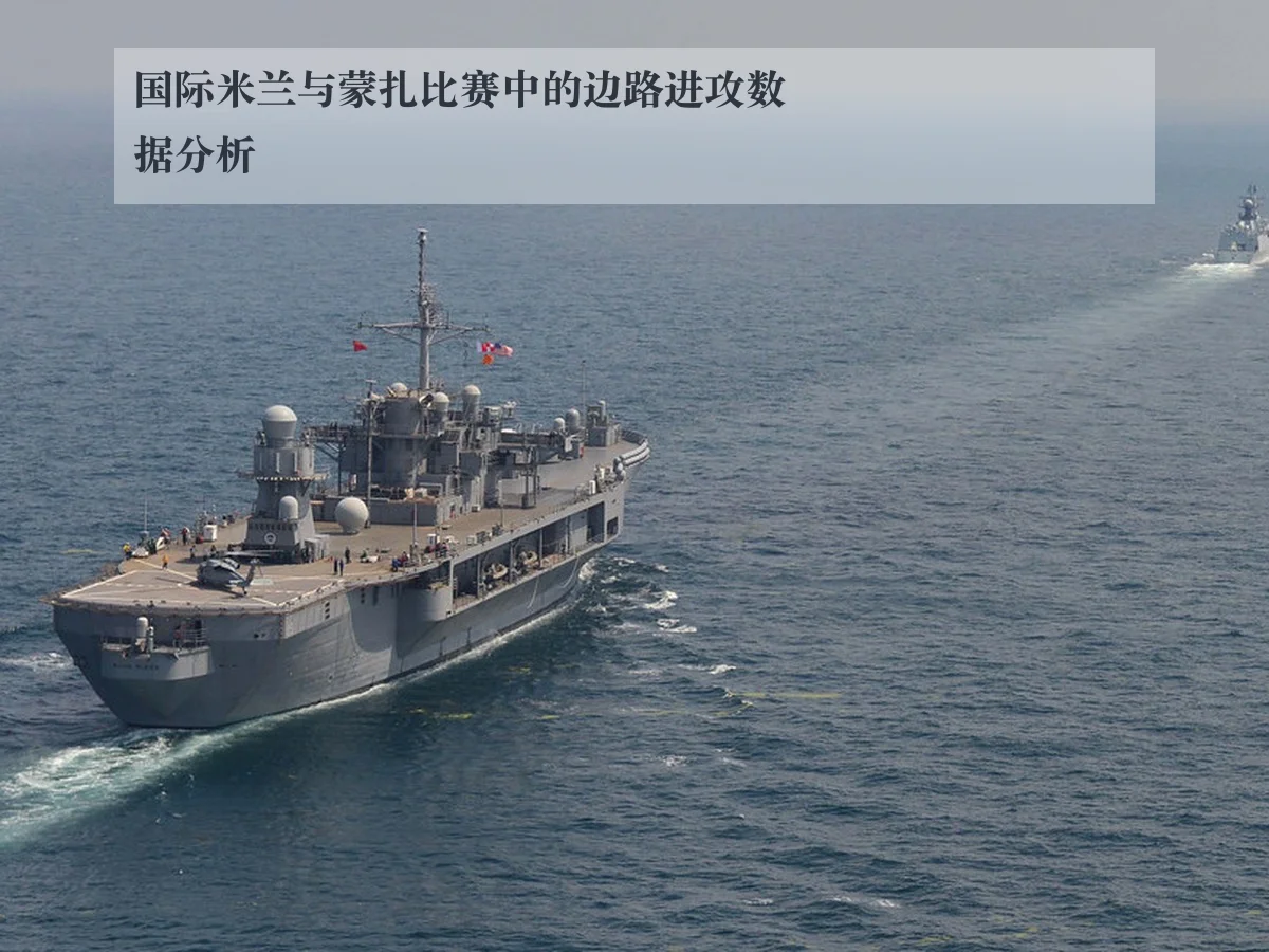 国际米兰与蒙扎比赛中的边路进攻数据分析